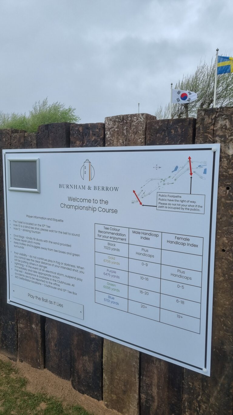 Informational signboard on a wooden fence showing Burnham & Berrow Championship Course map and instructions, with flags fluttering in the background.